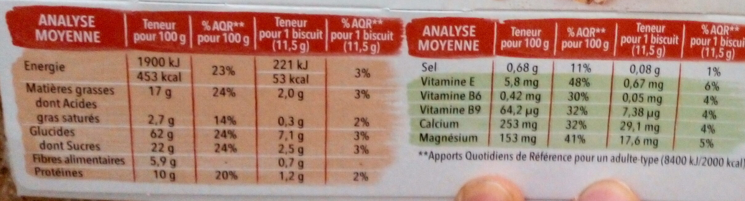 Biscuit lait chocolat - حقائق غذائية - fr
