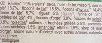 Muesli floconneux 30% de fruits secs - مكونات - fr