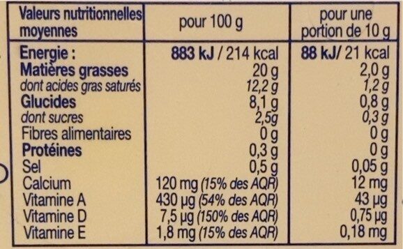 Le Léger 20% doux - حقائق غذائية - fr