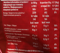 hot peperoni chips - حقائق غذائية - en