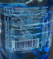 Agua Mineral Natural - نتاج - fr